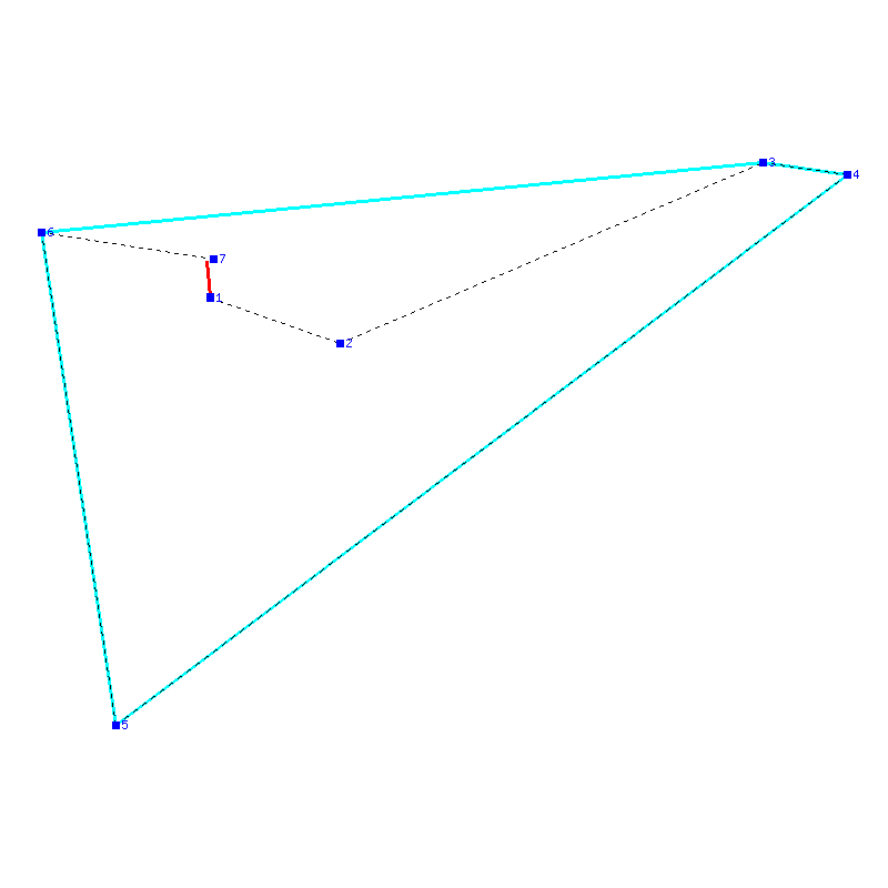 Flugauswertung